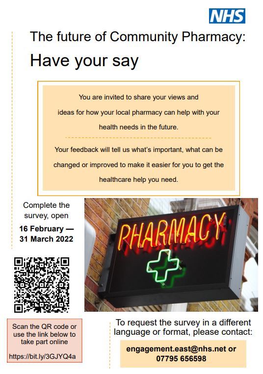 Community Pharmacy Poster